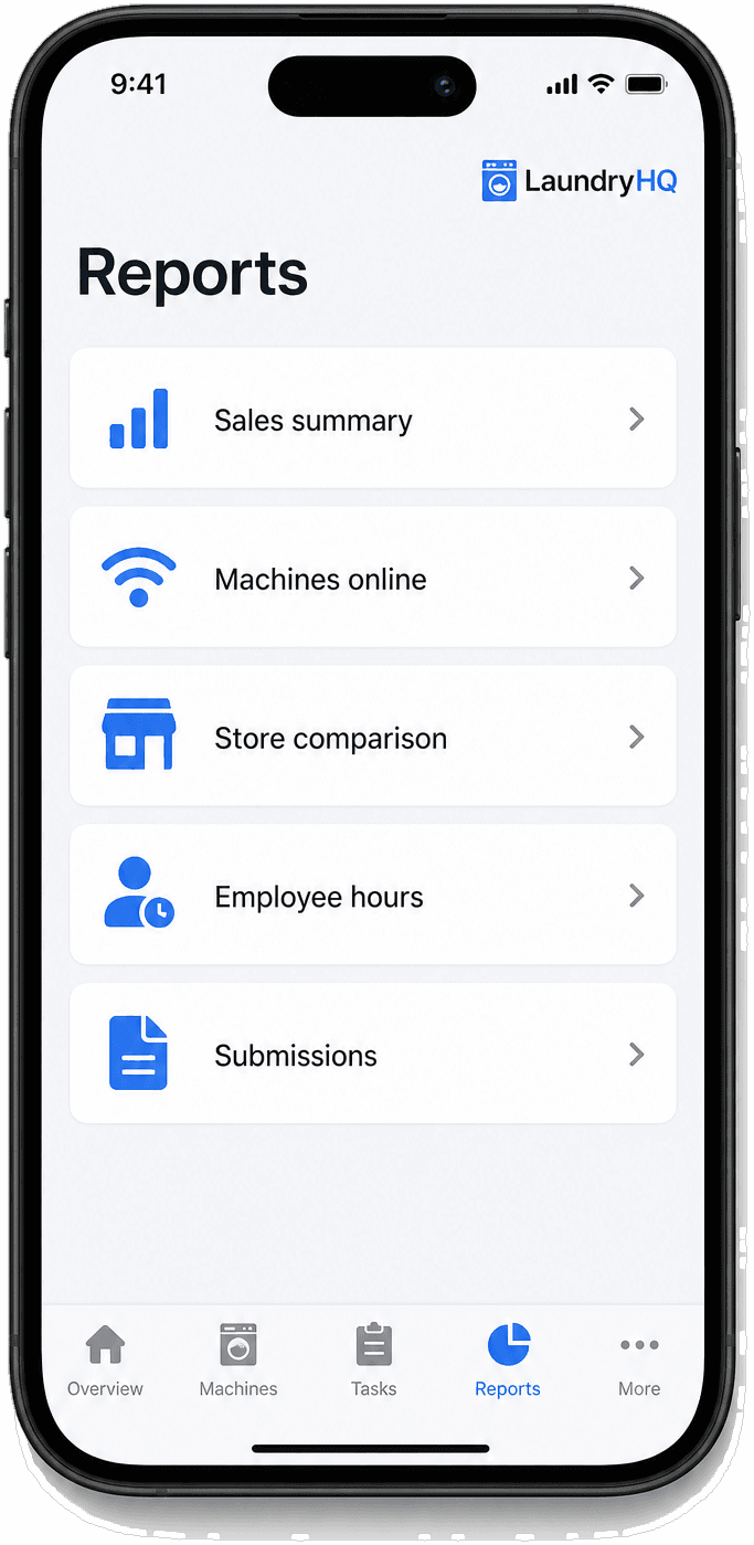 LaundryHQ Reports — sales, machines, and labor